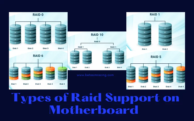 Types of Raid Support on Motherboard
