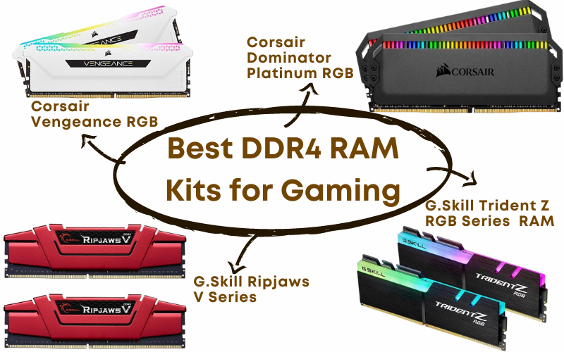 DDR4 RAM for Gaming Top 10 16GB, 32GB Picks