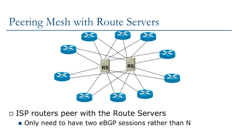 What is a Route on a Server?