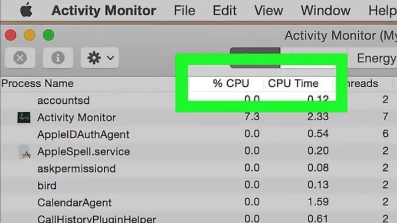 How Can Core Sync High CPU Usage Be Fixed?