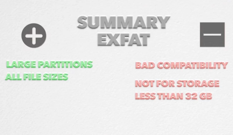 What is ExFAT