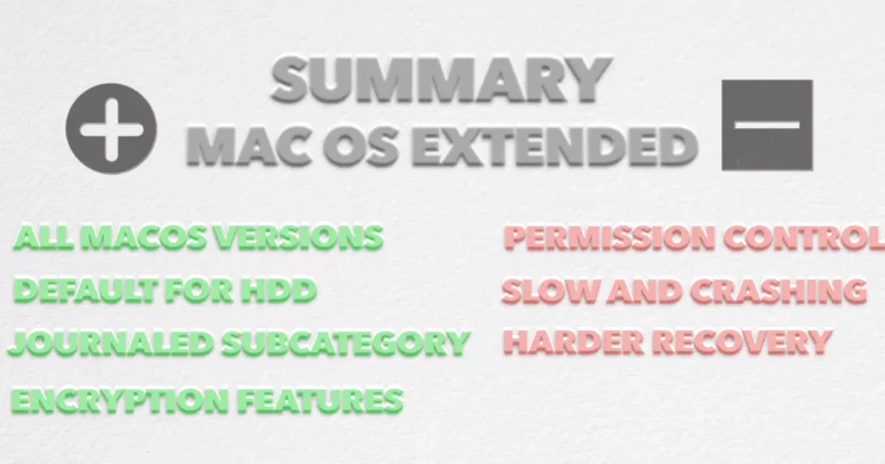 What is Mac OS Extended